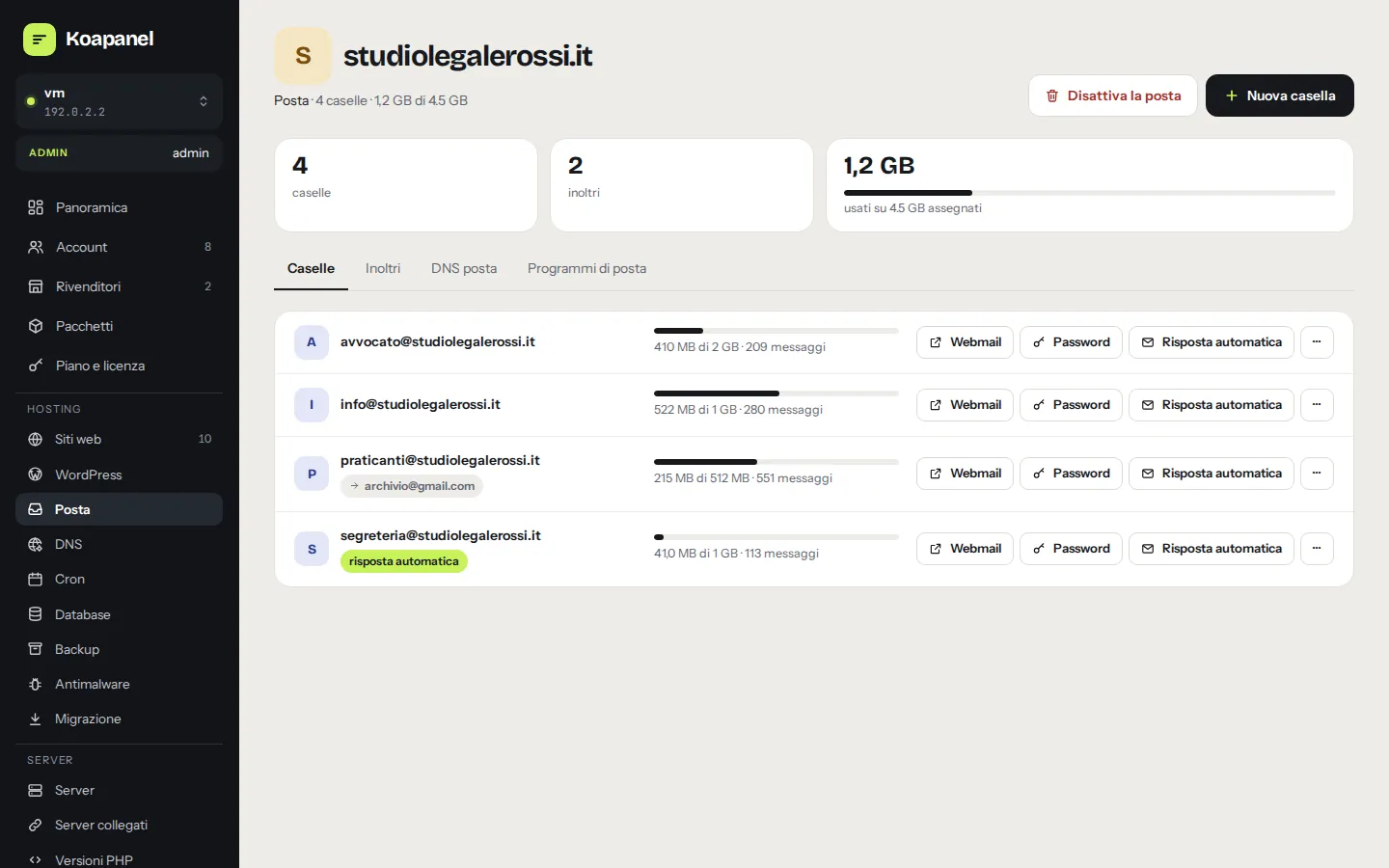 Le caselle di posta di un dominio con spazio usato e accesso alla webmail